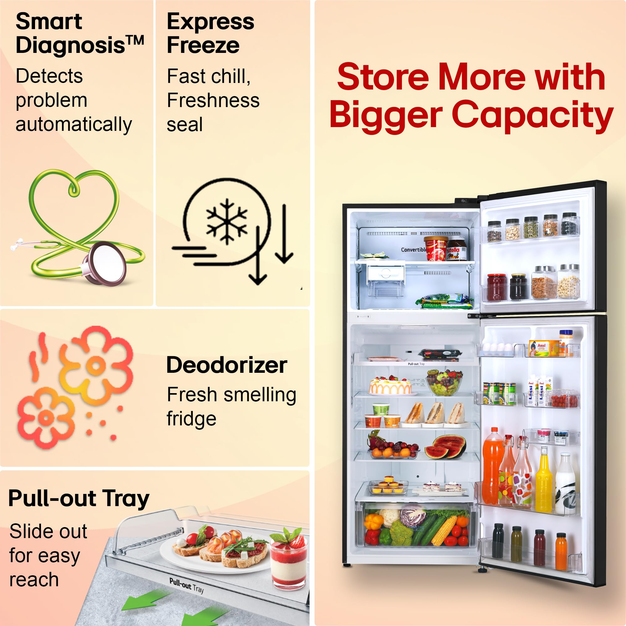 LG Smart Choice, 446 L, 1 Star, Convertible, Door Cooling+, Smart Inverter Compressor, Frost Free Double Door Refrigerator (GL-T502CESR, Ebony Sheen, Express Freeze & Multi Air Flow) 5