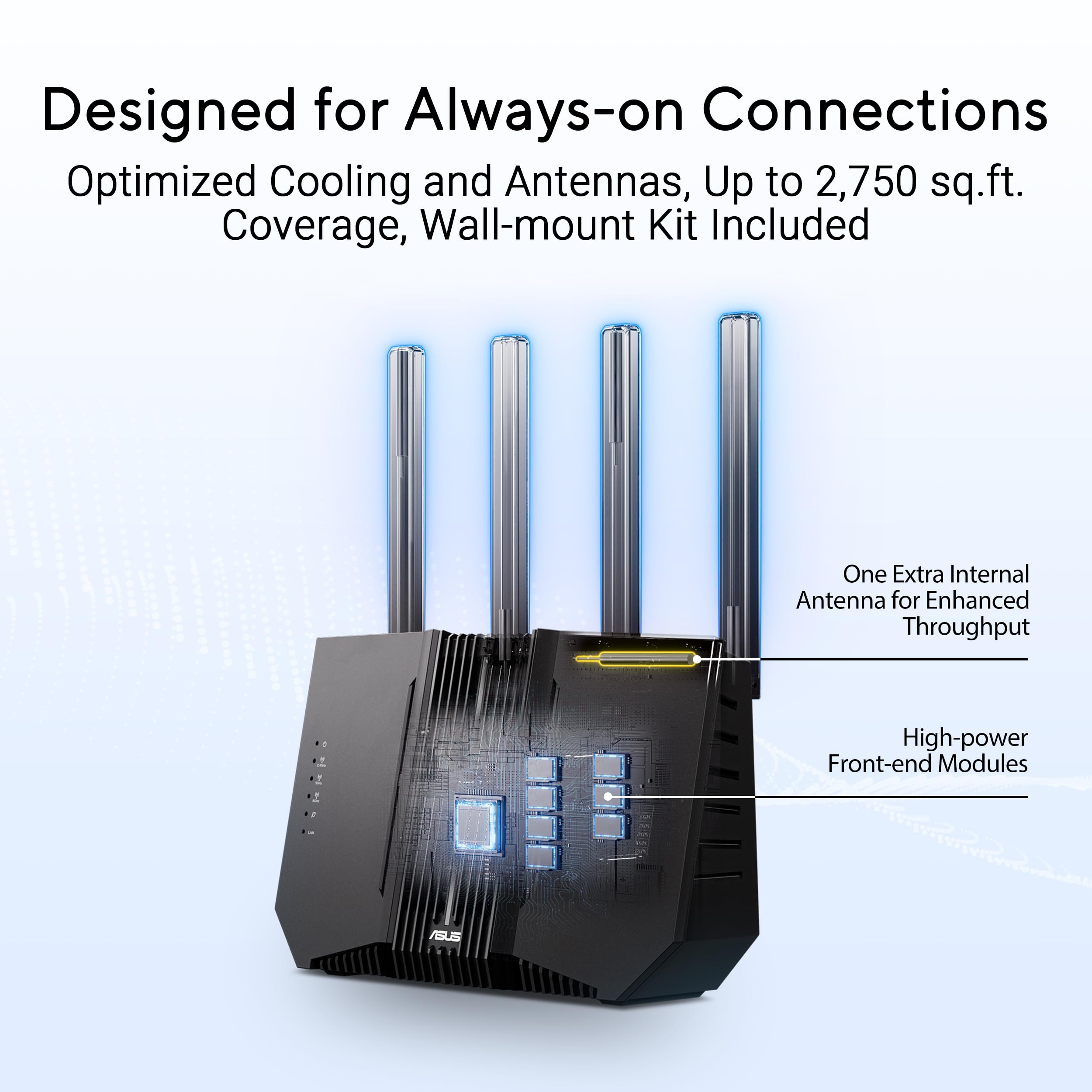ASUS RT-BE92U WiFi 7 Router - Tri-Band (6GHz), 9.7 Gbps, x2 WAN, Mesh 6
