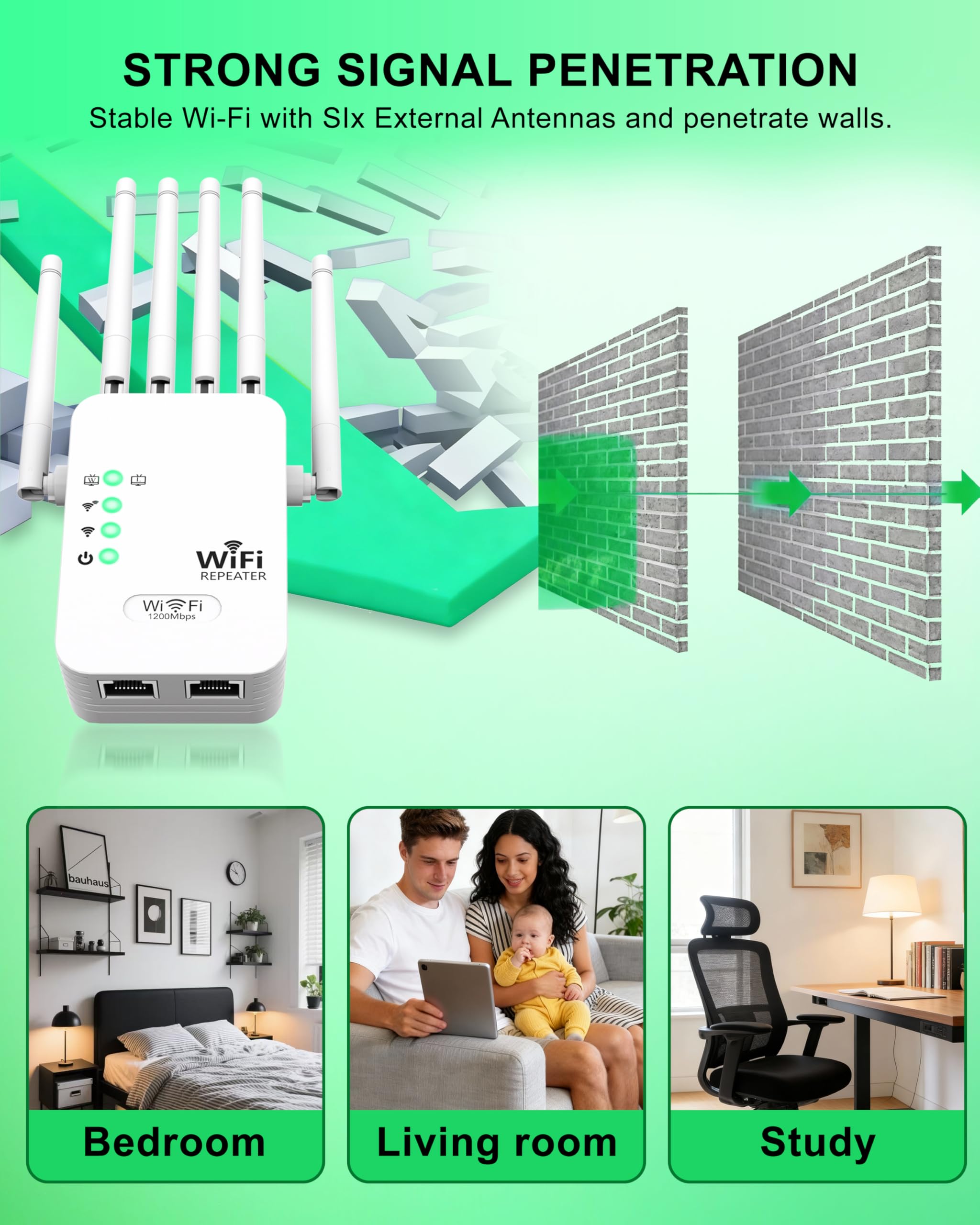 WiFi Extender Dual Band 2.4GHz 5GHz with 6 Antennas Wireless Booster 3