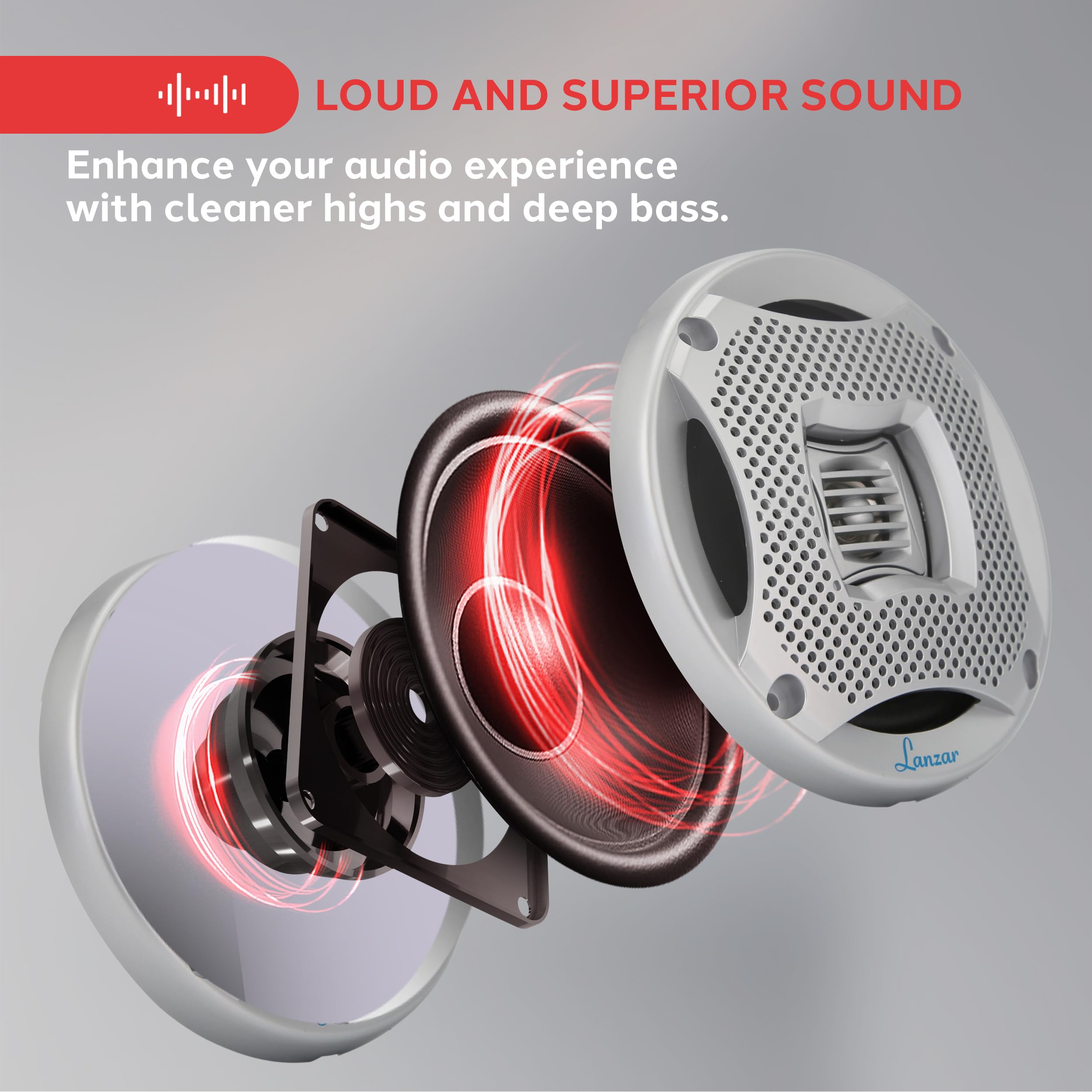 Lanzar 6.5 Inch Marine Speakers - 2-Way 400W Water-Resistant Stereo Sound System, UV-Coated Resin Treatment, Grilles for Indoor and Outdoor Use, Ideal for Boats, Pool, or Marine Craft (Set of 2) 3
